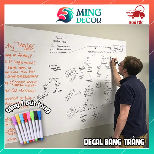 Decal Bảng Trắng Viết Bút Lông Dán Tường – Tự Dán, Lau Sạch Dễ Dàng, Dán Mọi Bề Mặt, Phù Hợp Học Tập & Trang Trí Tiện Lợi Cho Bé