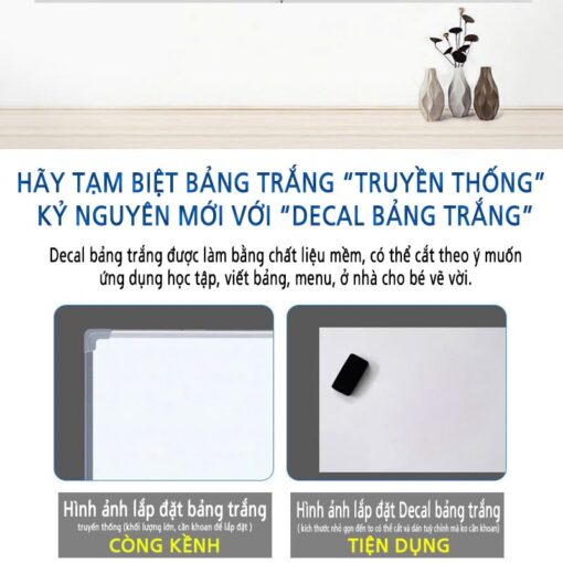 Decal Viết Bảng Trắng Từ Tính PET - Có Keo Sẵn, Hút Nam Châm Được, Viết Xóa Dễ Dàng-Khổ 45,60cm,90cm,120cm - Hình ảnh 11