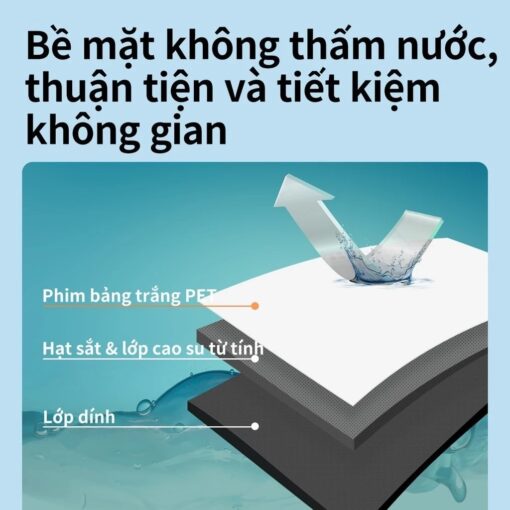 Decal Viết Bảng Trắng Từ Tính PET - Có Keo Sẵn, Hút Nam Châm Được, Viết Xóa Dễ Dàng-Khổ 45,60cm,90cm,120cm - Hình ảnh 8